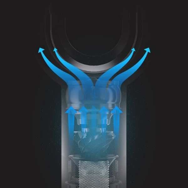 RoboGreen Air quality monitoring and rotatable structure