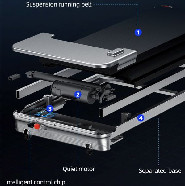 RoboFit Pro Sport-Slice System Safety